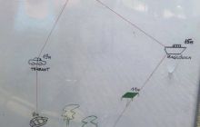 Zdjęcia z weekendu nad jeziorem Narty