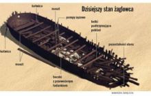 Nurkowanie Wrakowe Terra + Żaglowiec Łeba
