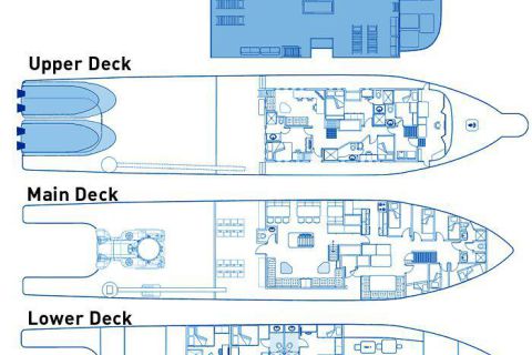 <p>Coco Island ze zwiedzaniem Kostaryki</p>

