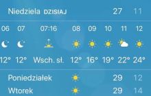 Zdjęcia z wyjazdu do Francji