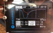Zdjęcia z wyjazdu do Dahab