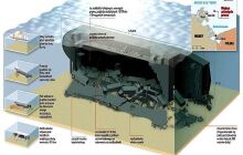  Jan Heweliusz - jednodniowy