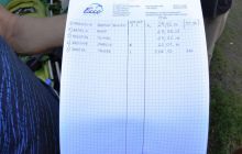 Zdjęcia z Zawodów Nawigacji - wrzesień 2011