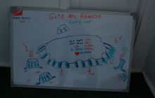 Egipt Hurghada - wrzesień 2007