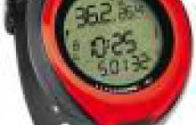 Rozpoczęcie Sezonu - Kwiecień 2008