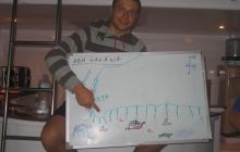 Safari St Johns - Maj 2006