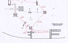 Zawody w Chmielnie - sierpień 2010