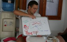 Zabargan, Rocky Island i St Johns - kwiecień 2008